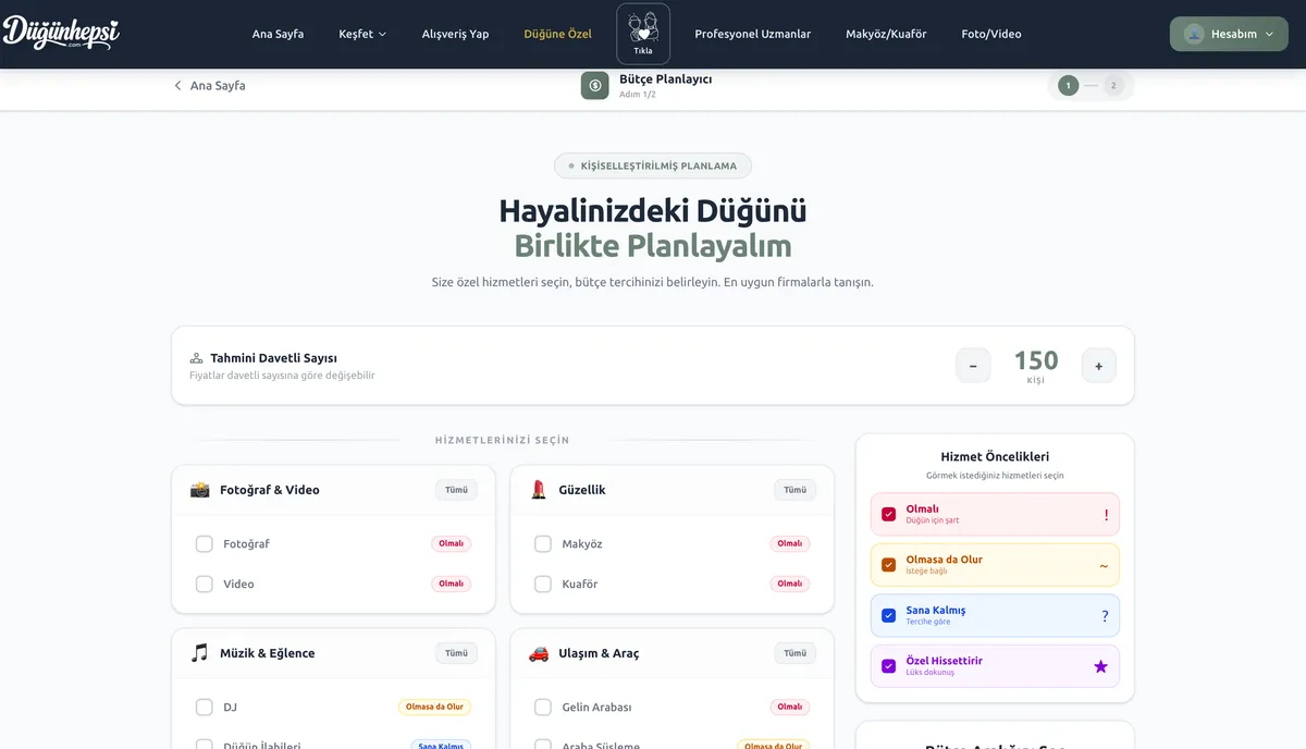 Bütçe Planı